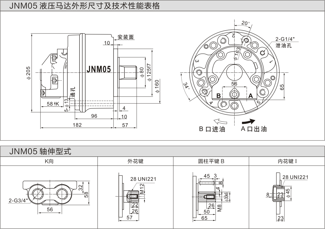 jnm05