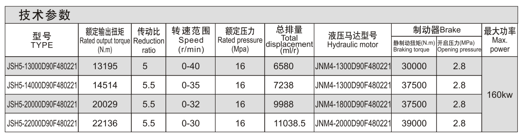 jnm05